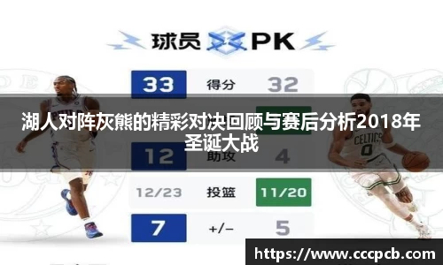 湖人对阵灰熊的精彩对决回顾与赛后分析2018年圣诞大战