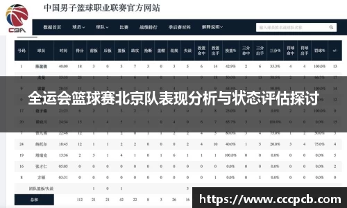 全运会篮球赛北京队表现分析与状态评估探讨